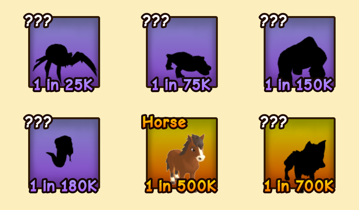 Ride A Pet Roblox Pets Index entries comparing a locked ??? silhouette against the unlocked Horse entry with its colored icon and 1 in 500K label