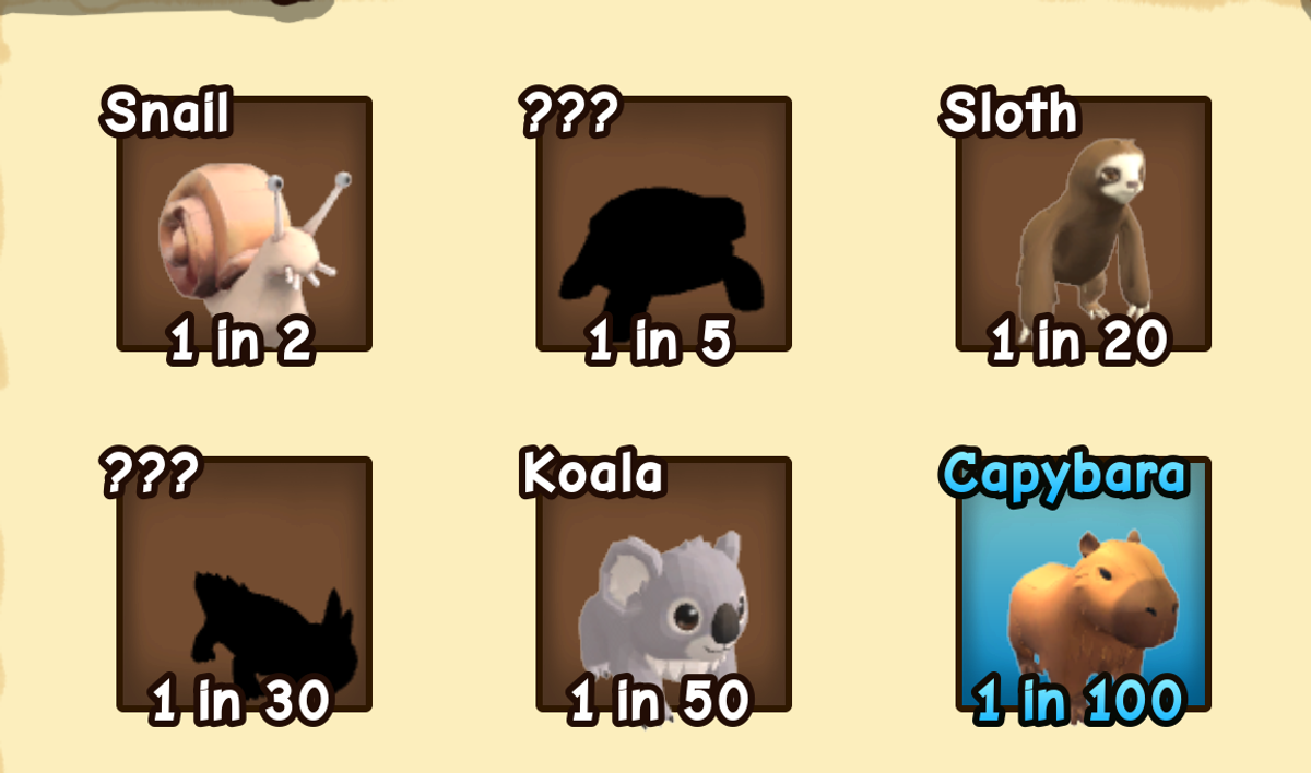 The Ride A Pet Roblox Pets Index showing Snail at 1 in 2, Sloth at 1 in 20, Koala at 1 in 50, and Capybara at 1 in 100, with locked entries shown as dark silhouettes