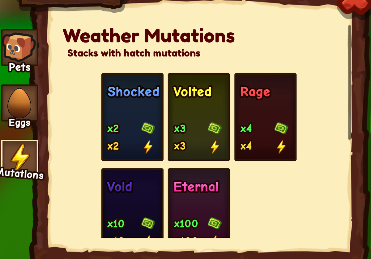 The Ride A Pet Roblox Weather Mutations panel with Shocked, Volted, and Rage cards showing matching income and speed multipliers of x2, x3, and x4